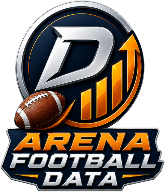 Arena Football Data