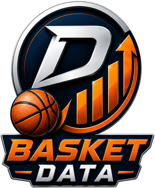 Basket Data