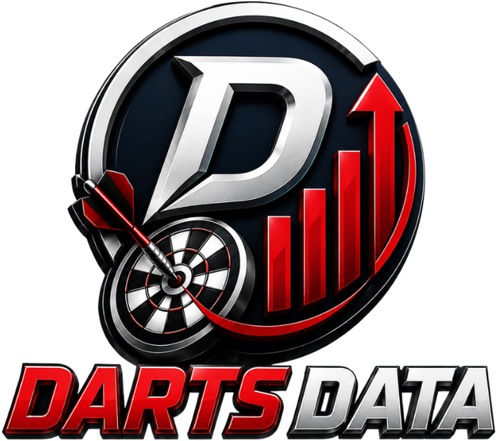 Darts Data