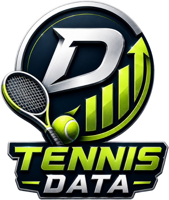 Tennis Data
