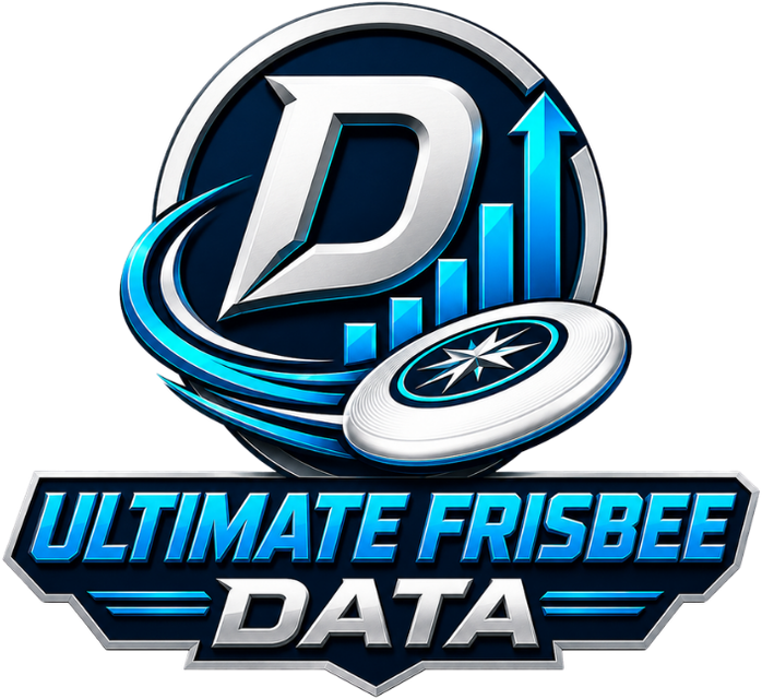 Ultimate Frisbee Data